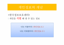 SNS 사용자들의 개인정보 유출-9