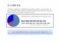 SNS 사용자들의 개인정보 유출-12