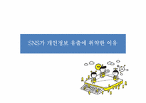 SNS 사용자들의 개인정보 유출-17