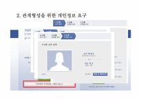 SNS 사용자들의 개인정보 유출-19