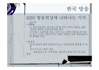 한국 일본 미국 방송편성이 추구하는 가치-5