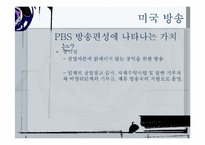 한국 일본 미국 방송편성이 추구하는 가치-19