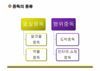 [정신보건복지론] 중독-3