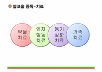 [정신보건복지론] 중독-12