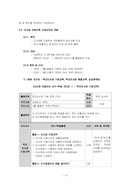 학교도서관 이용교육 -수업지도안 개발을 중심으로-4