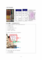 학교도서관 이용교육 -수업지도안 개발을 중심으로-9