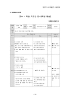 학교도서관 이용교육 -수업지도안 개발을 중심으로-19