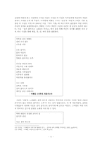 [현대시인론] 이해인, 김남조 비교분석-11