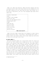 [현대시인론] 이해인, 김남조 비교분석-13