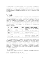 [현대소설] 천운영 작가 `몸` 인간의 욕망 표현 탐구-2