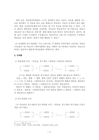 [음운론] 조음위치동화-4