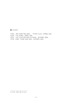 [음운론] 조음위치동화-6