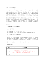소설 `오발탄`과 영화 `오발탄`의 차이-4