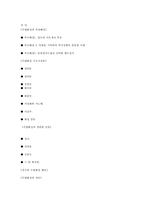 [역사문화] 수원화성에 대해서-18