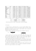 식물생태실험 레포트-3
