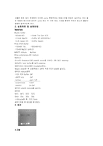 [분자생물학실험] PCR을 이용한 이중돌연변이의 제작 및 검증(Double mutant)-2