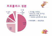 [기능성식품학] 프로폴리스, 헛개나무-5
