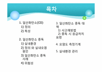[환경] CO(일산화탄소)와 실내 공기 질-2