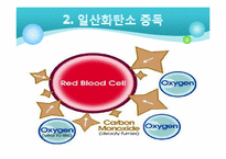 [환경] CO(일산화탄소)와 실내 공기 질-5