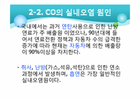 [환경] CO(일산화탄소)와 실내 공기 질-9