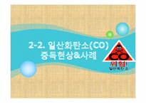[환경] CO(일산화탄소)와 실내 공기 질-10