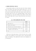 사회복지서비스 설문지조사,가족복지서비스조사사례-3