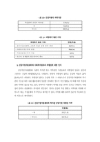 사회복지서비스 설문지조사,가족복지서비스조사사례-6