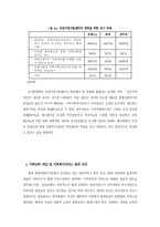 사회복지서비스 설문지조사,가족복지서비스조사사례-10
