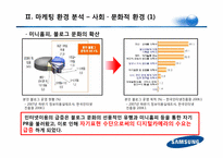 삼성테크윈 마케팅전략분석 파워포인트-7