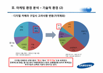 삼성테크윈 마케팅전략분석 파워포인트-10