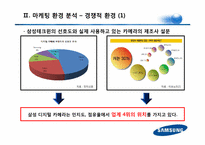 삼성테크윈 마케팅전략분석 파워포인트-13