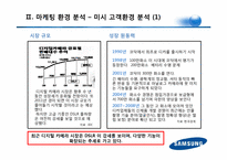 삼성테크윈 마케팅전략분석 파워포인트-17