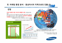 삼성테크윈 마케팅전략분석 파워포인트-20