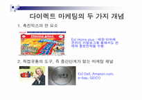 다이렉트 마케팅(Direct Marketing) 분석 파워포인트-3
