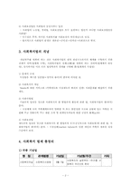 사회복지법의 법원과 개념범주와 사회복지 법제00-2
