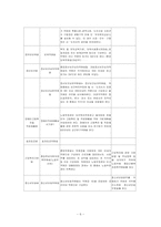 사회복지법의 법원과 개념범주와 사회복지 법제00-6