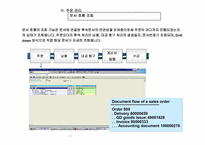 ERP-SD모듈 프로세스설명-16