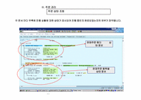 ERP-SD모듈 프로세스설명-17