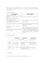사회복지법의 체계화0-2