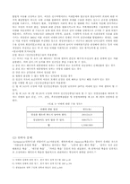 생명윤리인식의전환-5