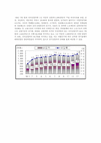 노동문제에 대한 정책적 대응00-3