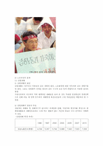 노동문제에 대한 정책적 대응00-4