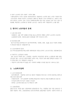 한국노동자들의 문제와 노동복지정책00-2