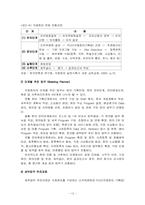 국제회의사 경영-13