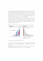 LOCK&LOCK 락앤락 마케팅사례및 경영전략-11