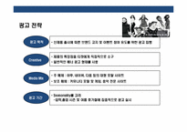 패션 브랜드의 홈페이지 Renewal &On-Line Marketing Strategy 년간 계획-5