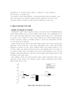 [금융기관론] BIS 자기자본 규제가 금융시장에 미치는 영향-3
