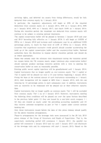 [금융기관론] BIS 자기자본 규제가 금융시장에 미치는 영향-17