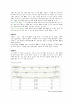 [마케팅전략] 생탁의 마케팅믹스 전략-16