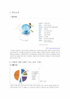 [투자론] KT 재무 분석 및 투자포인트-2